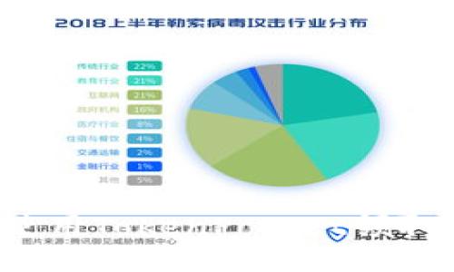 如何使用TokenPocket领取空投？