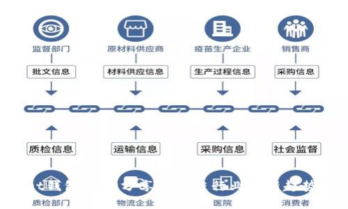 TokenPocket钱包：CEO分享区块链行业最新趋势及发展前景