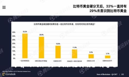 了解TokenPocket助记词及如何备份