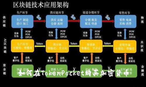 如何在TokenPocket购买加密货币