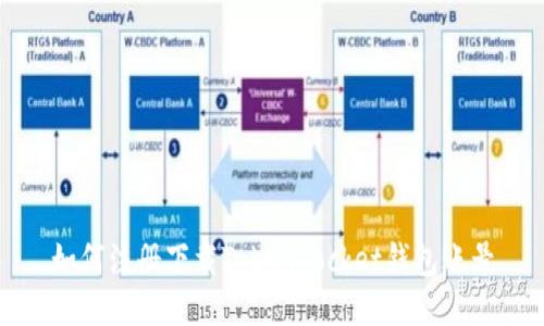 如何注册下载TokenPocket钱包账号