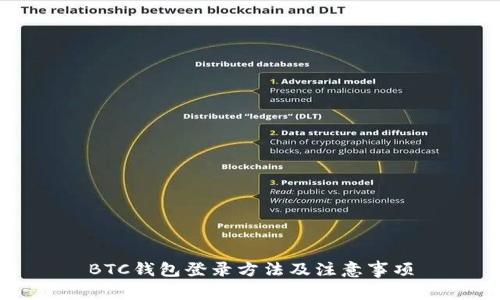 BTC钱包登录方法及注意事项