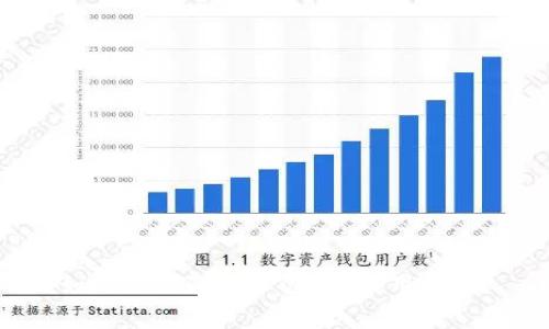 如何降低TokenPocket使用费用？