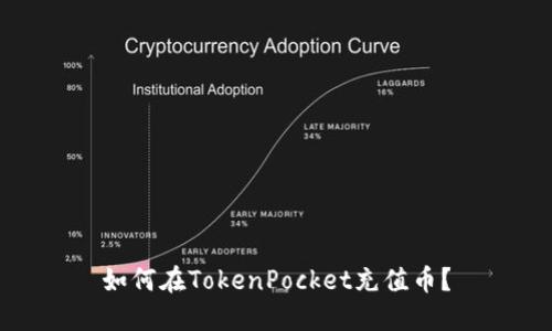 如何在TokenPocket充值币？