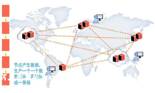 如何在最新版TokenPocket中添加BSC钱包（薄饼）