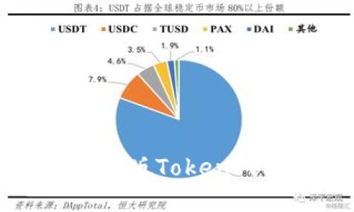 如何下载旧版TokenPocket安装