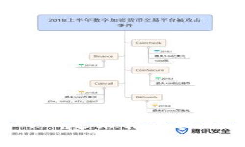 TokenPocket和火币网一起来打造更好的数字货币交易体验