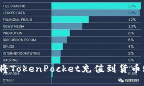 如何将TokenPocket充值到货币账户？