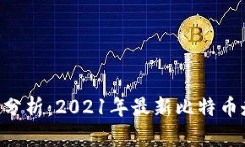 BTC行情分析：2021年最新比特币走势预测