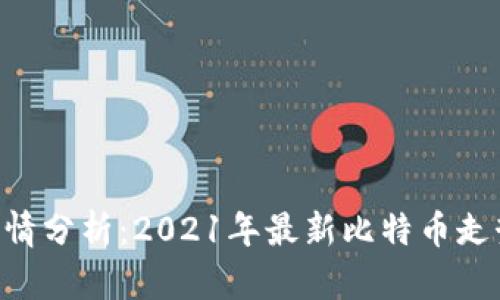 BTC行情分析：2021年最新比特币走势预测