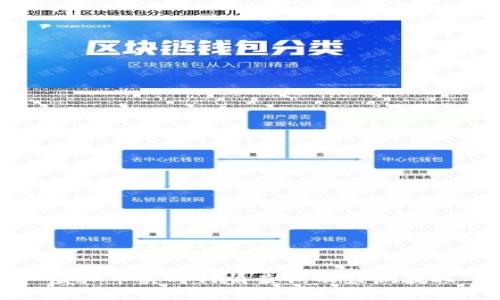 虚拟币实时行情查询及监测教程