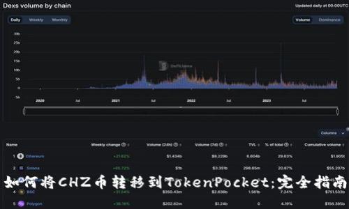 如何将CHZ币转移到TokenPocket：完全指南