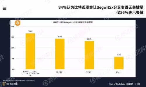 如何设置TokenPocket免密支付？