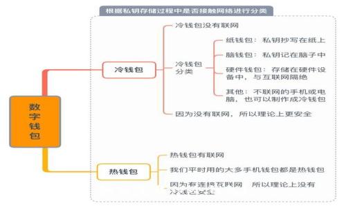 如何下载TP冷钱包？