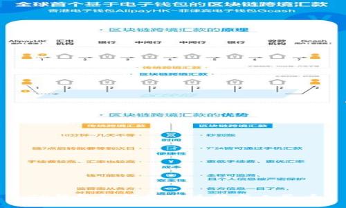 TP钱包如何提现兑换成人民币